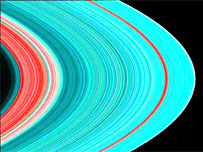 Tras el misterio de los anillos de Saturno